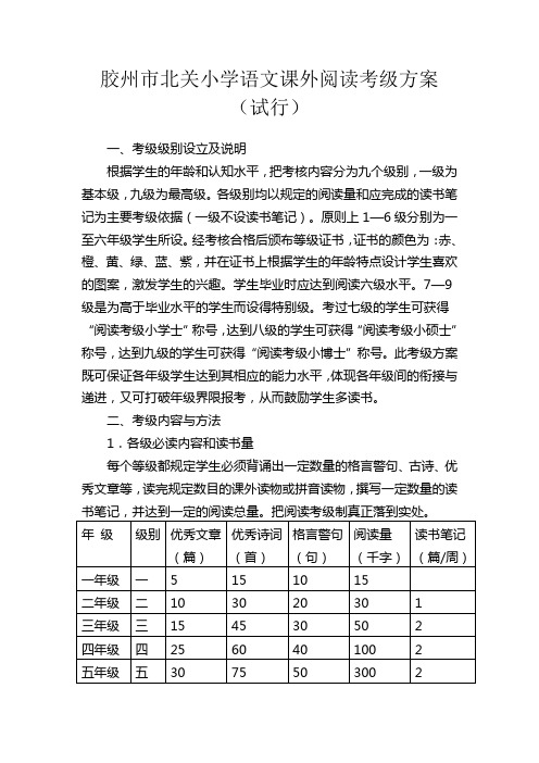 小学语文课外阅读考级方案