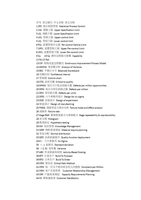 质量管理专用英语收集.doc