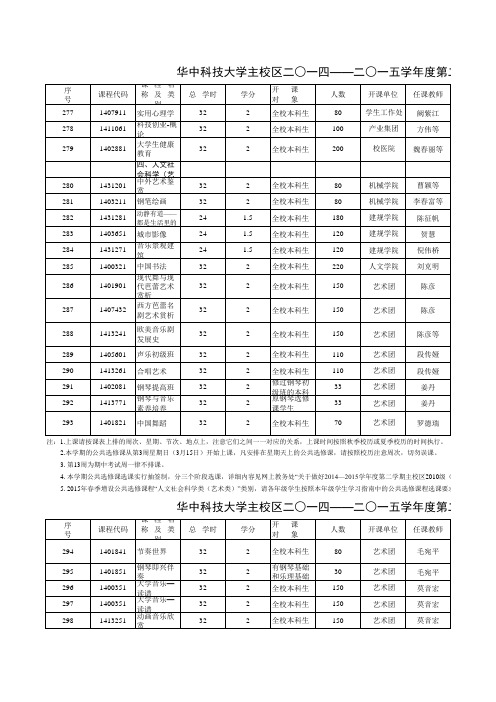 华中科技大学公选课完整2015版