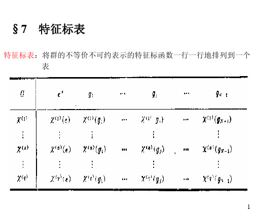 特征标表