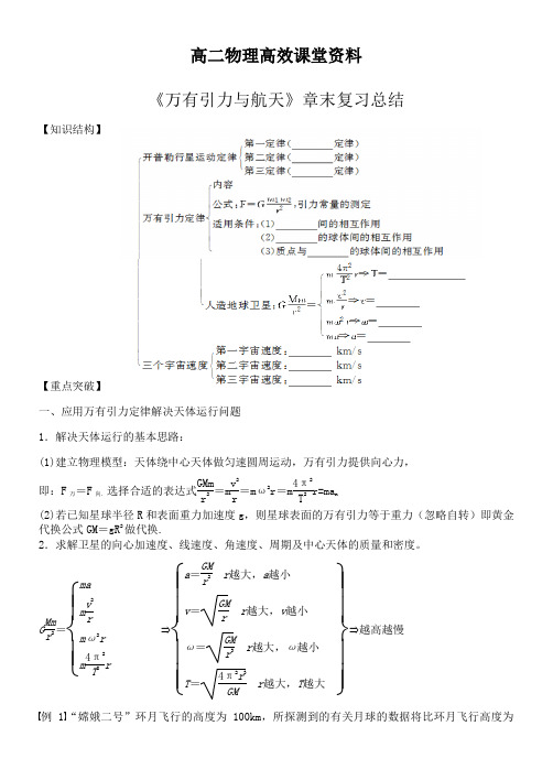 高二物理高效课堂资料万有引力与航天 章末整合提升