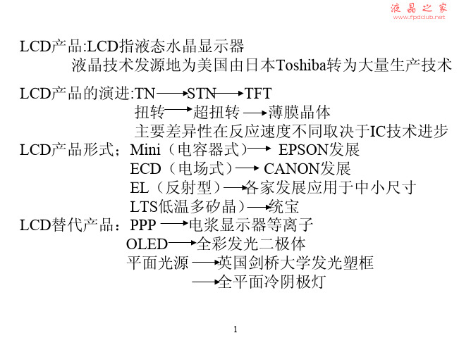 背光板原理