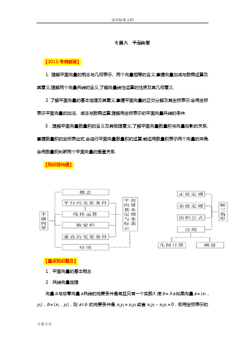 高考数学二轮复习精品教学案专题06平面向量(教师版).