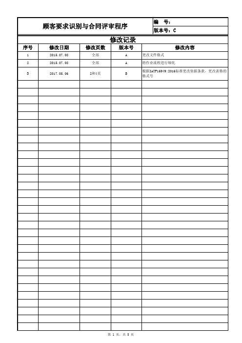 IATF16949顾客需求识别与合同评审程序