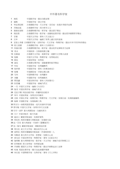 古今中外著名科学家