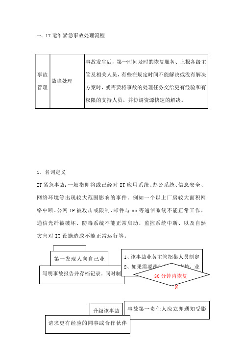 IT运维紧急事故处理流程