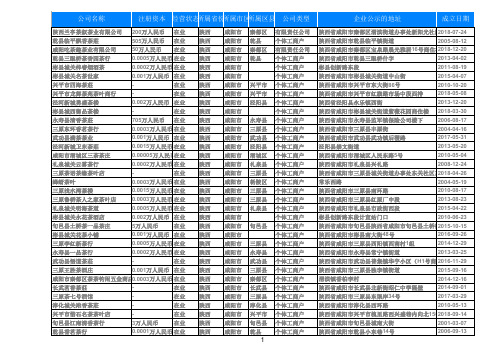 2020陕西省咸阳茶叶店茶楼茶庄茶业行零售名录黄页1107家