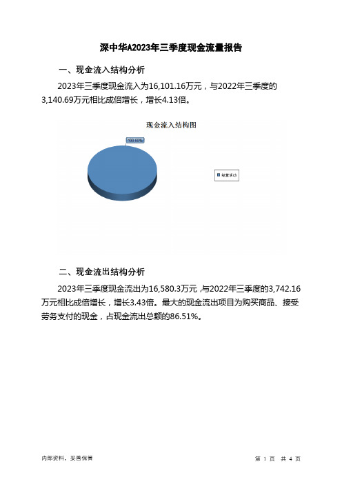 000017深中华A2023年三季度现金流量报告