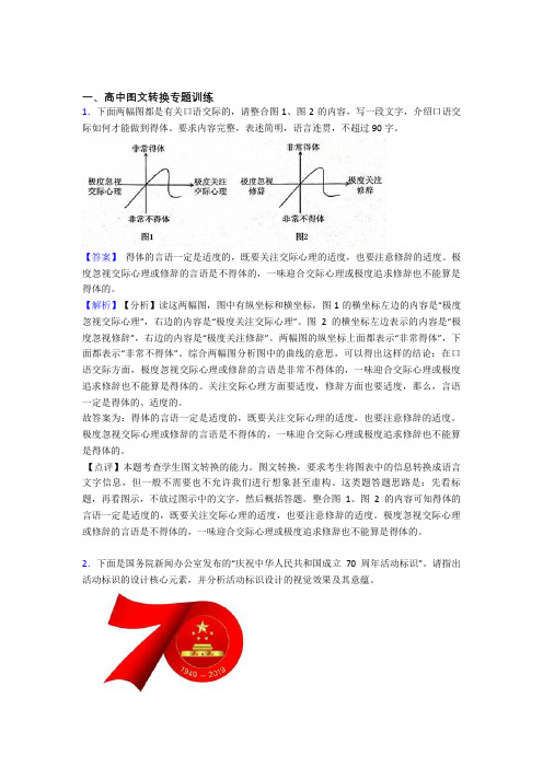 备战高考语文—图文转换的综合压轴题专题复习附答案解析