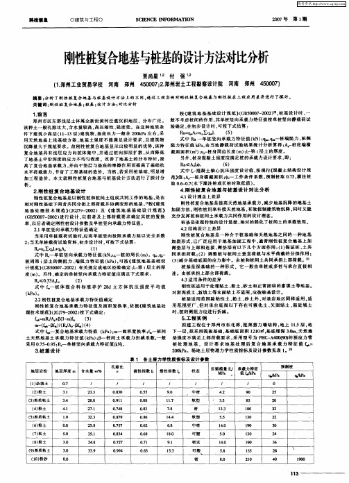 刚性桩复合地基与桩基的设计方法对比分析