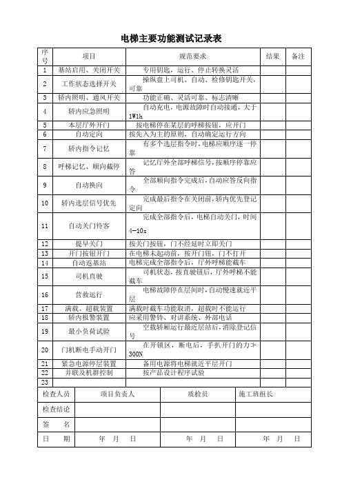 电梯主要功能测试记录表