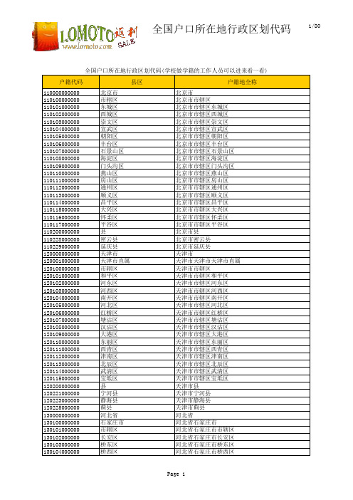 全国户口所在地行政区划代码