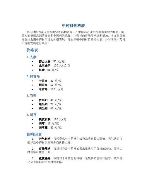 中药材价格表