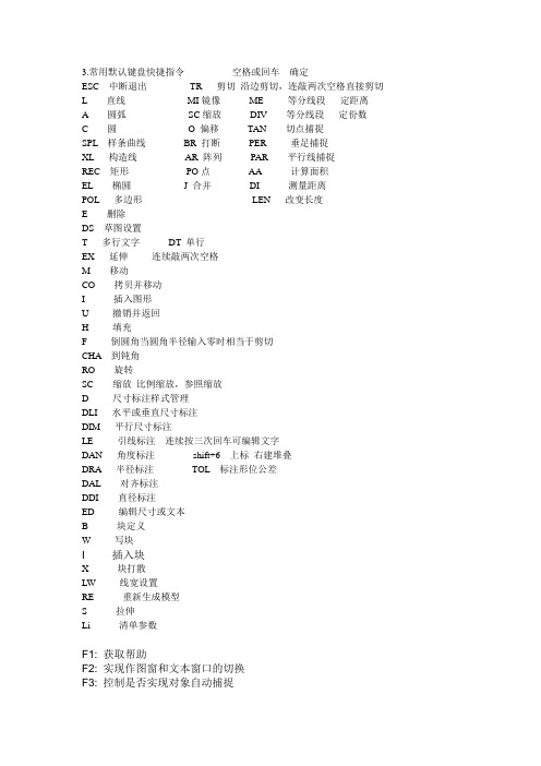 常用键盘快捷命令