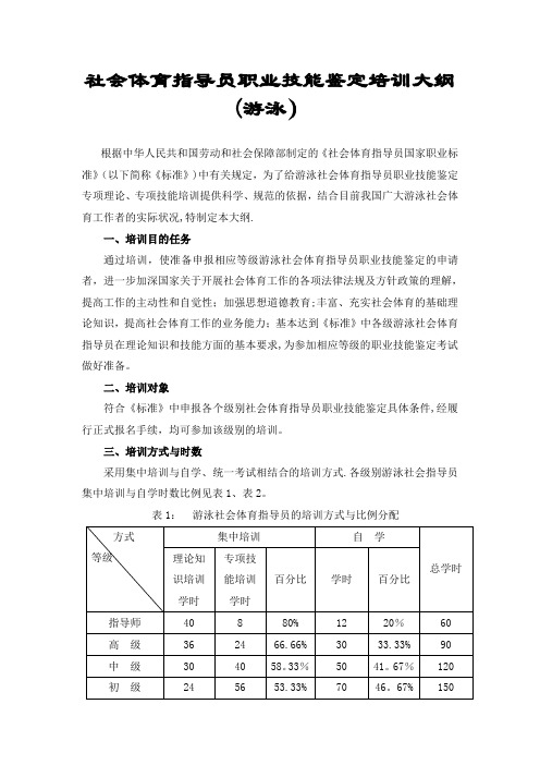 社会体育指导员职业技能鉴定培训大纲(游泳)