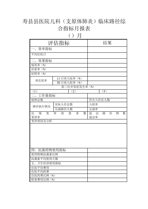 临床路径综合指标月报表