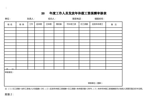 工作人员发放年休假工资报酬审核表