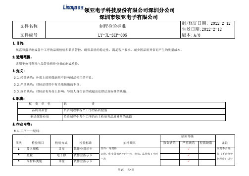 005---SIP制程检验标准