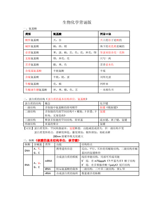 生物化学背诵版