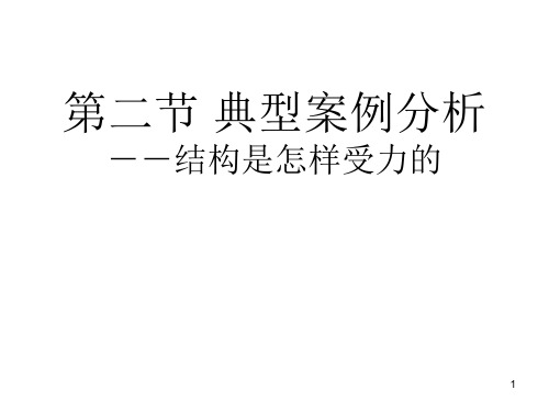 高一下学期通用技术地质版必修2 第一章 第二节 典型结构案例分析——结构是怎样受力的_2