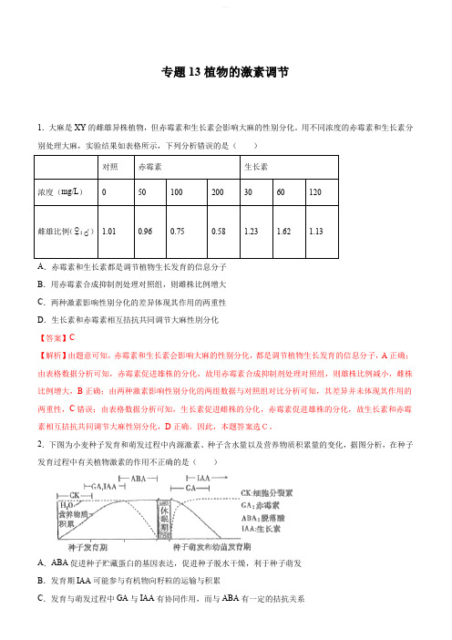 2020年高考生物精选考点专项突破13：植物的激素调节(含答案解析)