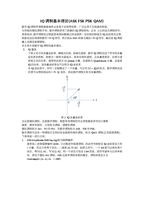 IQ调制基本理论(ASK FSK PSK QAM)