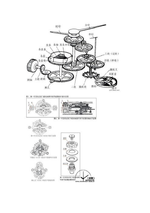 机械表结构图