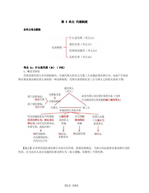 第06讲_什么是代理、委托代理、代理权的滥用、无权代理