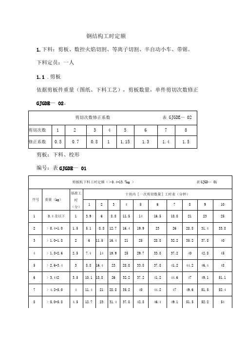 钢结构工时定额