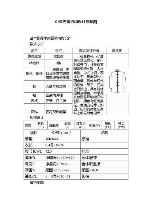 中式男装结构设计与制图