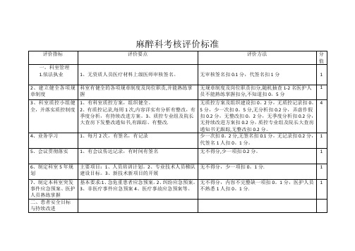 麻醉科考核评价标准