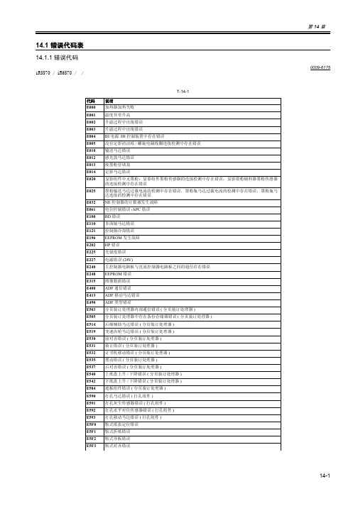 5570维修手册