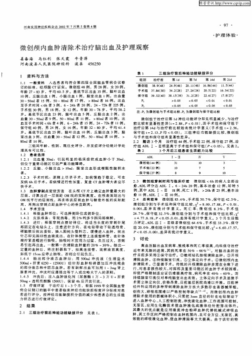 微创颅内血肿清除术治疗脑出血及护理观察