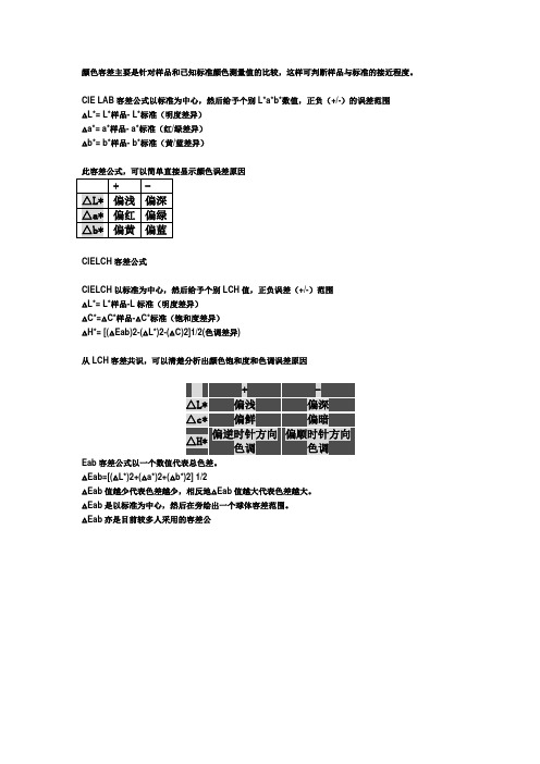 颜色容差比较