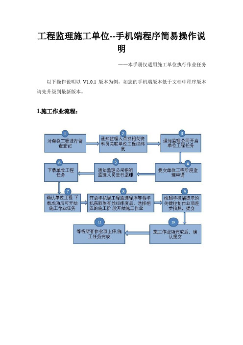 施工单位终端简易操作说明-2012-12-6