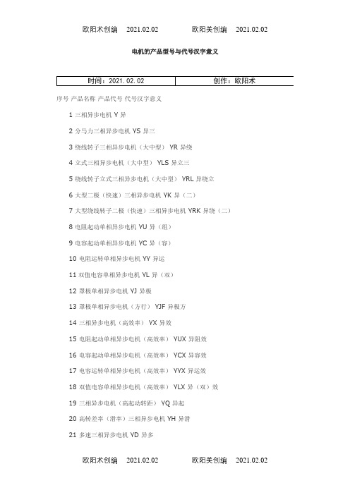 电机型号意义之欧阳术创编
