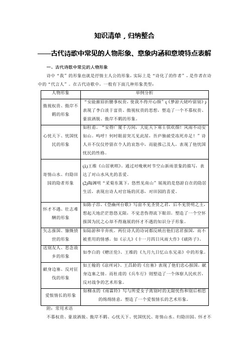 高考语文古代诗歌中常见的人物形象、意象内涵和意境特点表解