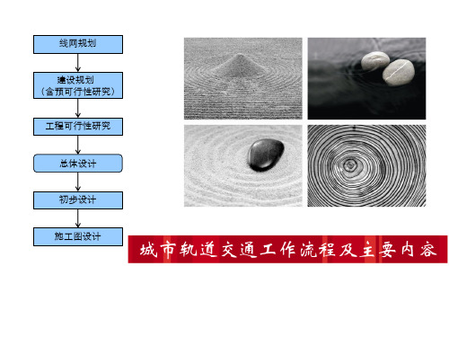 第一讲城市轨道交通工作流程及主要内容