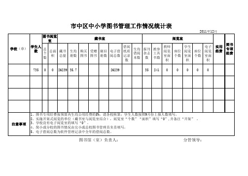 图书管理工作情况统计表