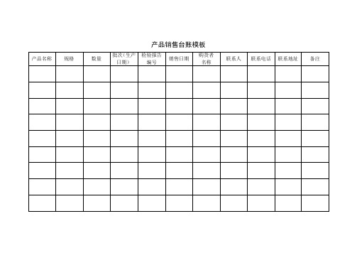 产品销售台账模板