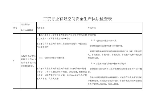 工贸行业有限空间安全生产执法检查表