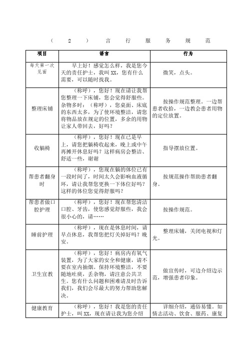 病房护士言语规范