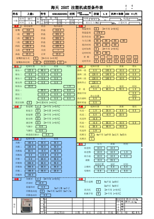 海天250T画面成型条件表