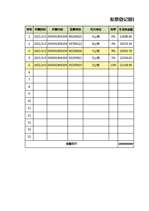 发票登记明细表(完美版)