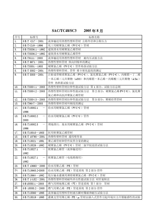 塑料管道标准目录