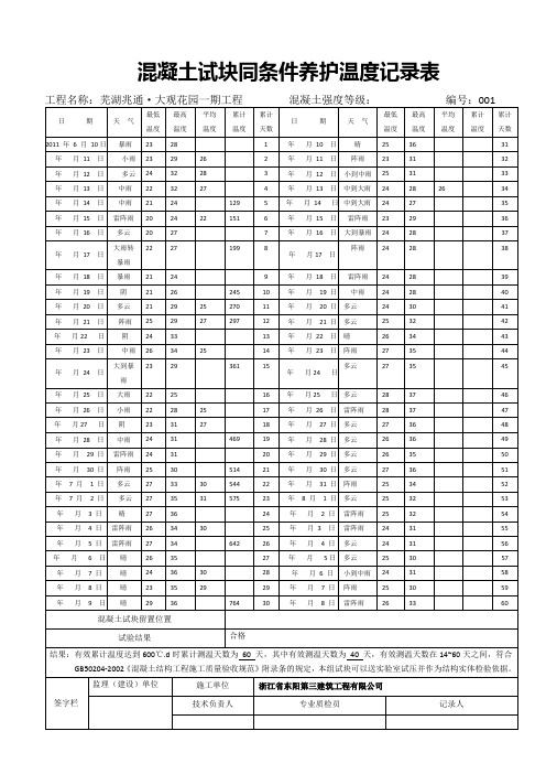 混凝土试块同条件养护温度记录表