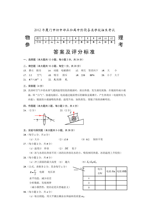 2012年厦门市初中毕业和高中阶段各类学校招