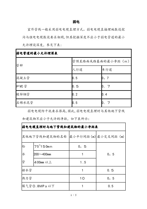 弱电系统埋深