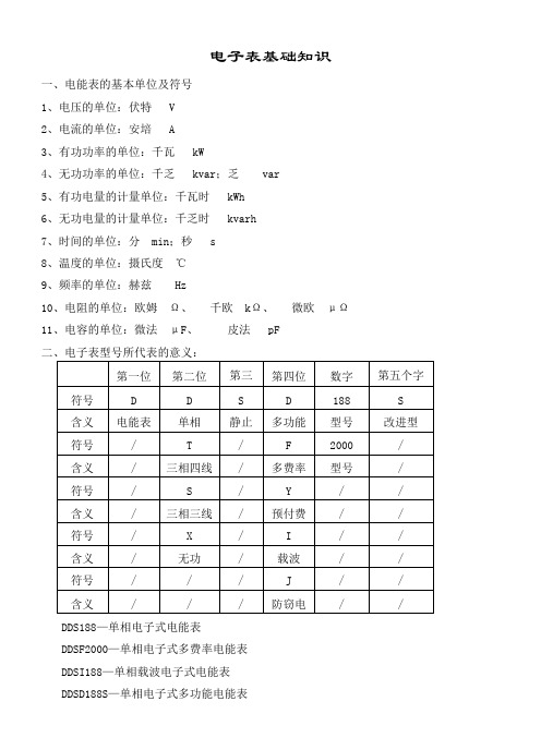 #电子表基础知识(2005.7)