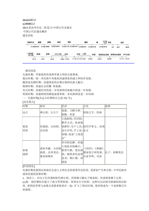 中国古代史脉络知识